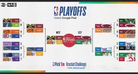 NBA现役最佳阵容：詹姆斯领衔，库里当选，东契奇杜兰特落选