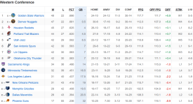 火箭队杜兰特关系破裂，未来去向悬念待解